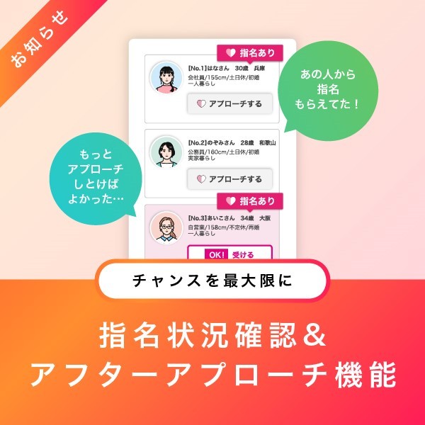 チャンスを最大限に！指名状況確認＆アフターアプローチ機能