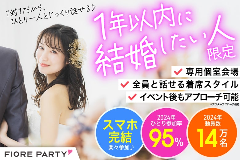 パーティーID:4223814の画像