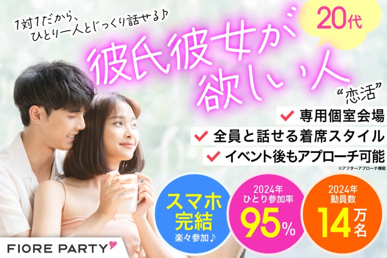 パーティーID:4224089の画像