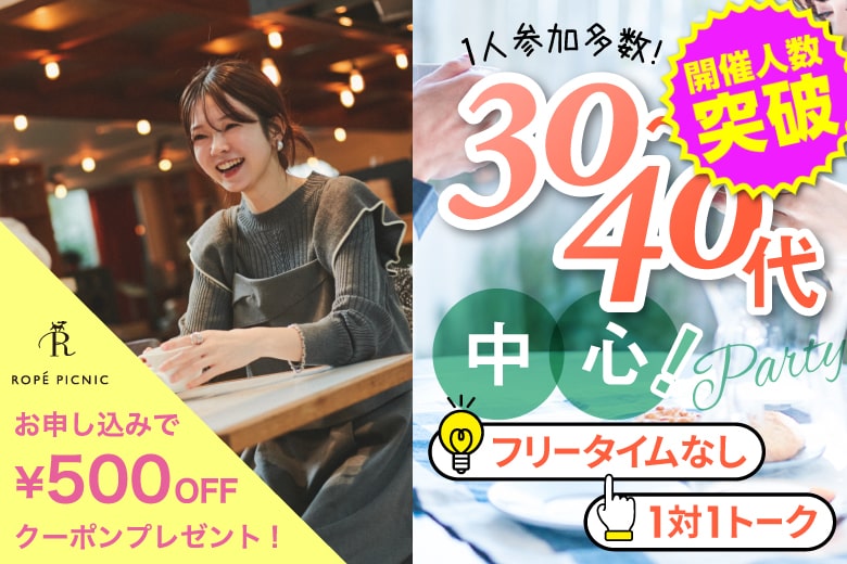 パーティーID:4219210の画像